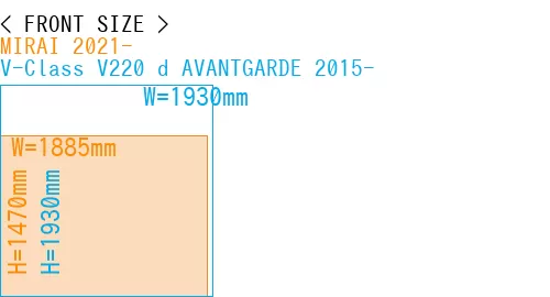 #MIRAI 2021- + V-Class V220 d AVANTGARDE 2015-